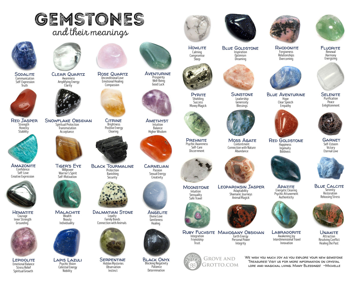 healing crystals and gemstones meanings