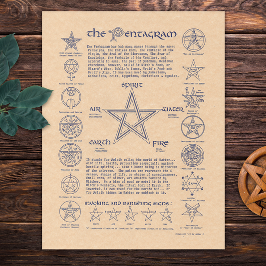 The Pentagram Parchment Poster (8.5" x 11")