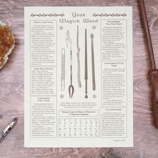 Your Magick Wand Parchment Poster (8.5" x 11")
