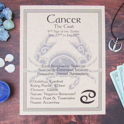 Cancer Parchment Poster (8.5" x 11")