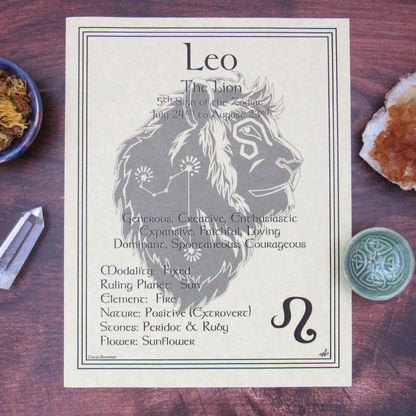 Leo Parchment Poster (8.5" x 11")