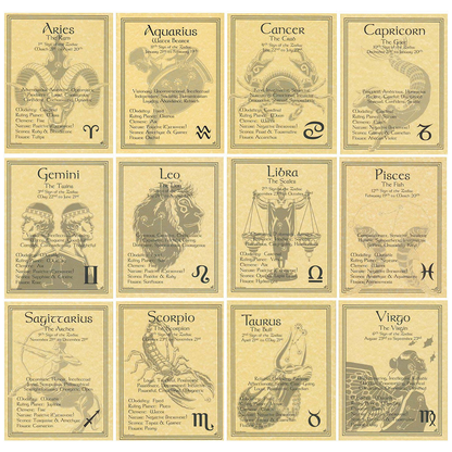 Set of Twelve Zodiac Parchment Posters (8.5" x 11")