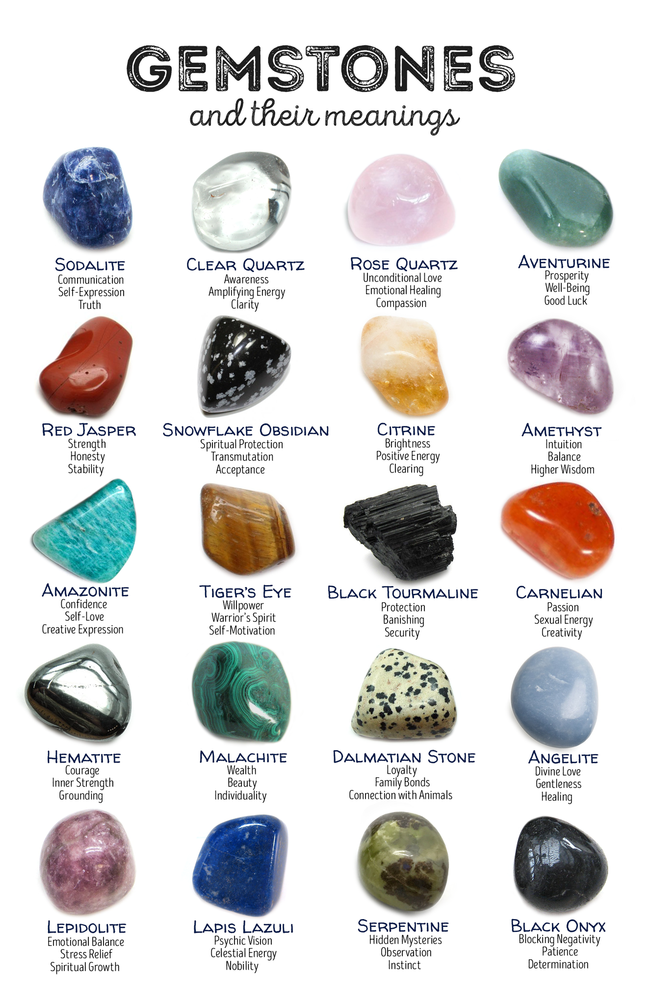 Crystals and Their Meanings, Gemstone Meaning
