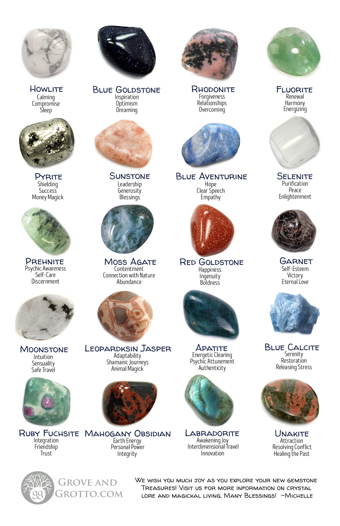 Gemstones and Their Meanings Flyer – Grove and Grotto