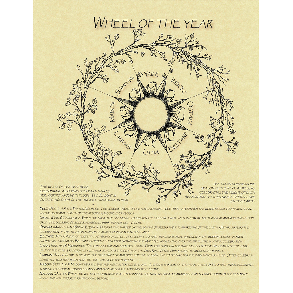 Wheel of the Year Parchment Poster (8.5" x 11")
